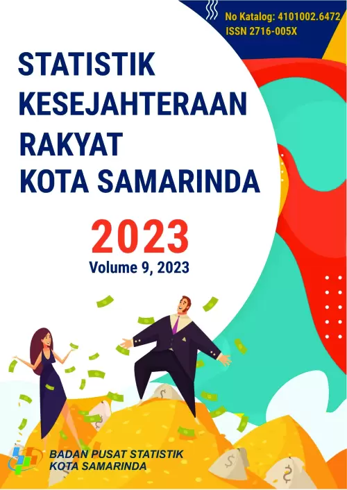 Statistik Kesejahteraan Rakyat Kota Samarinda 2023