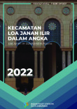 Kecamatan Loa Janan Ilir Dalam Angka 2022