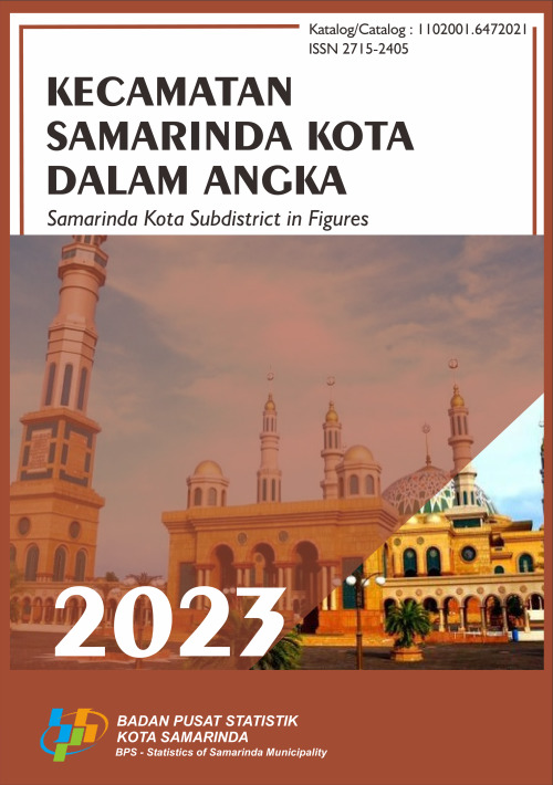 Kecamatan Samarinda Kota Dalam Angka 2023