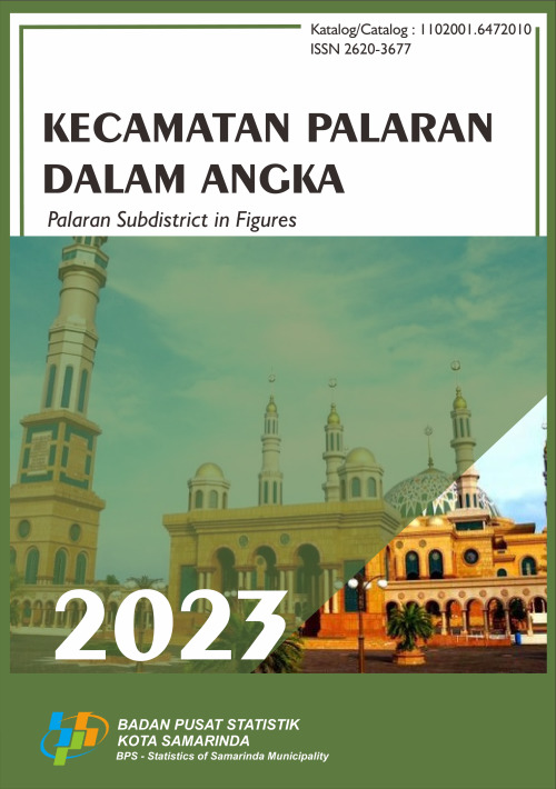Kecamatan Palaran Dalam Angka 2023